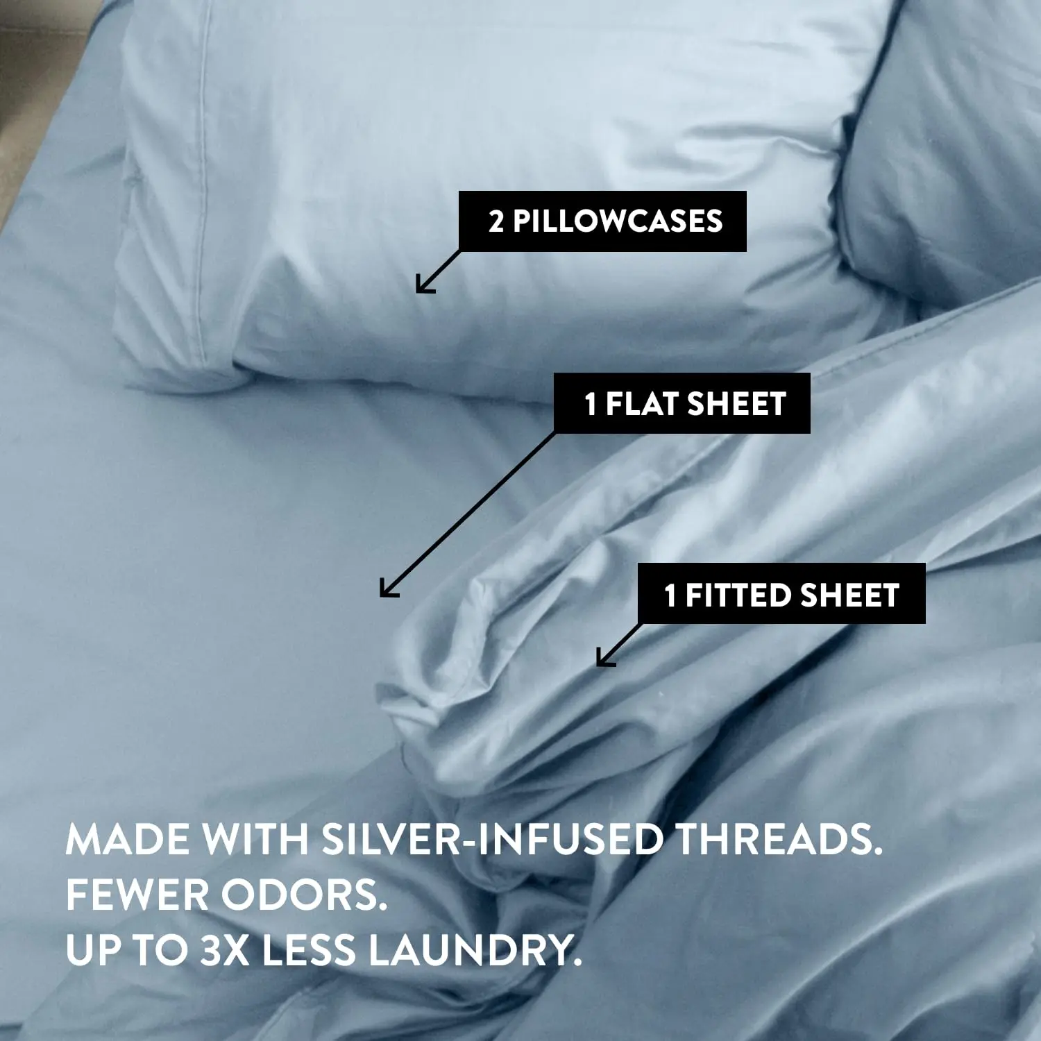 Miracle sheets